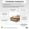 Ламинат Peli Anatolia Design Дуб Грей AND-902