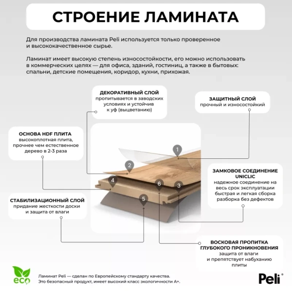 Ламинат Peli Anatolia Design Дуб Грей AND-902